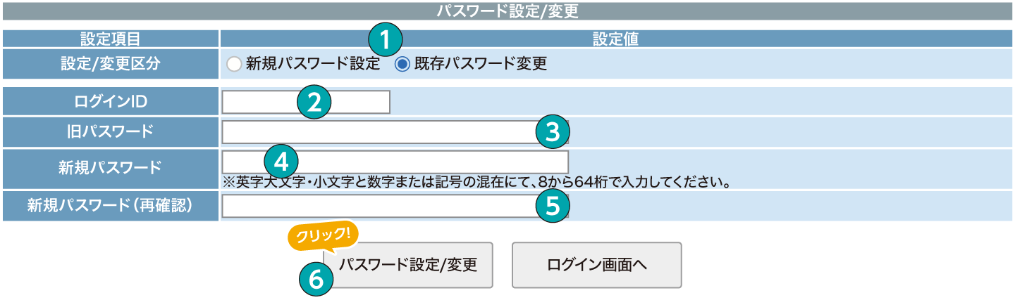 外国人就労管理システム 画面イメージ